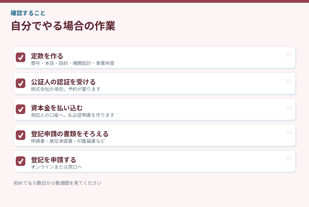 自分でやる場合の作業のチェックリスト