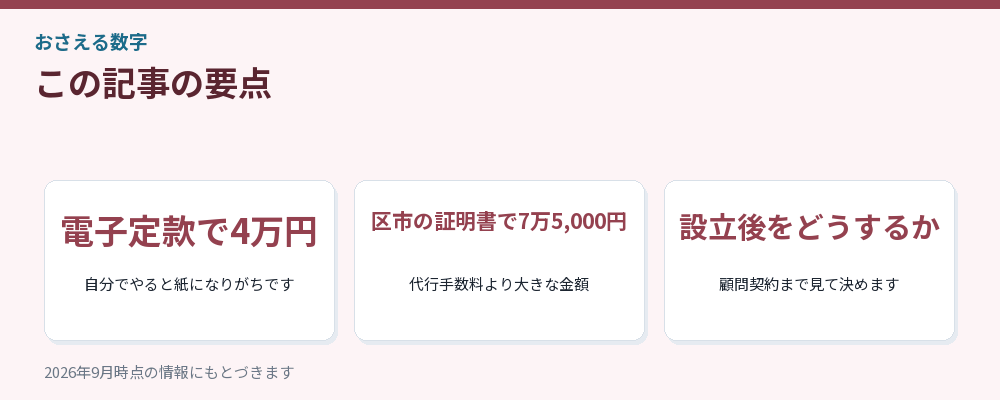 記事の要点を3つにまとめた図解