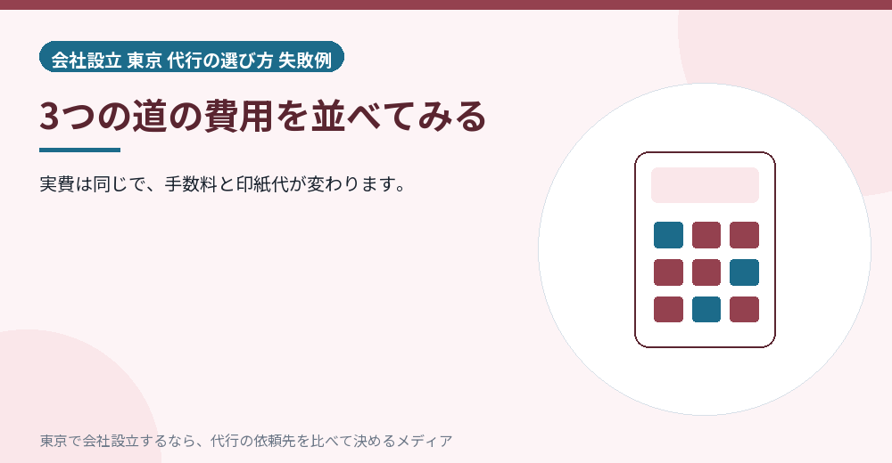 3つの道の費用を示すイラスト