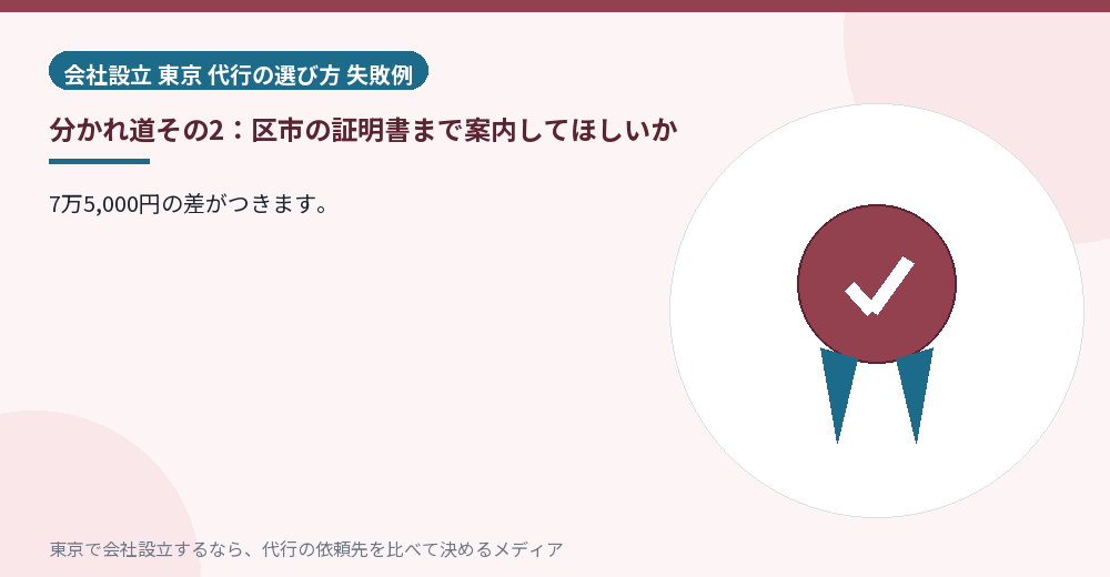 証明書の分かれ道を示すイラスト