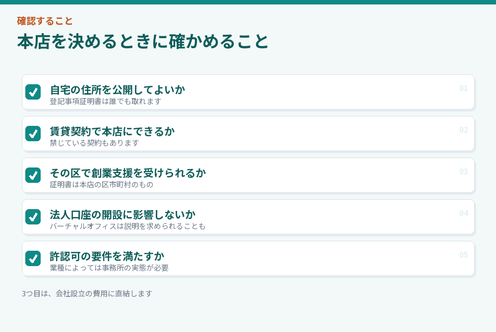 本店を決めるときの確認項目のチェックリスト