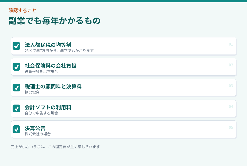 副業でも毎年かかるもののチェックリスト