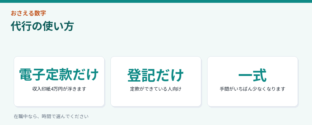 代行の使い方をまとめた図解