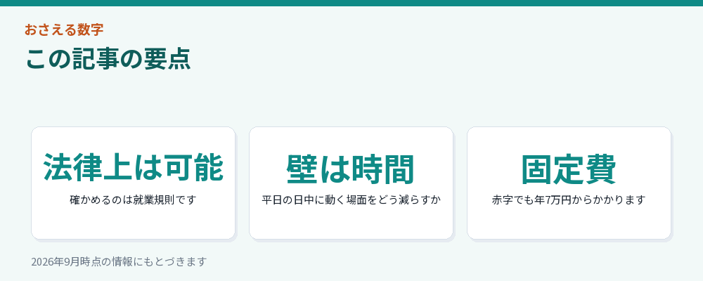 記事の要点を3つにまとめた図解