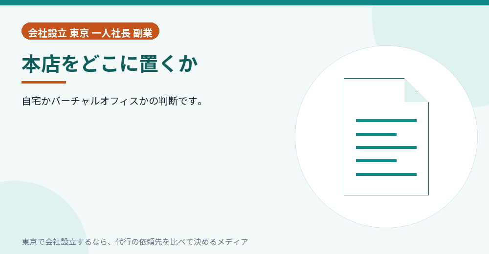 本店の場所を決めるイラスト