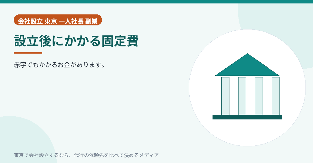 設立後の固定費を示すイラスト
