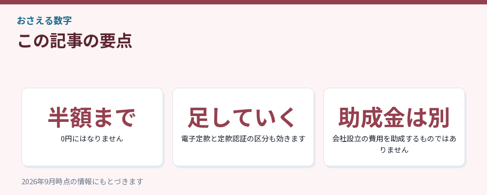 記事の要点を3つにまとめた図解
