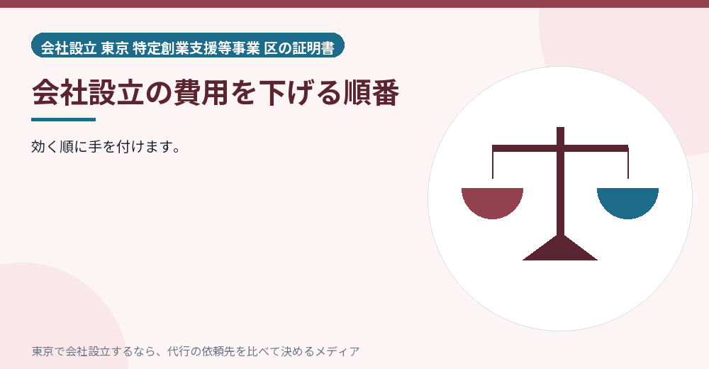 費用を下げる順番を示すイラスト