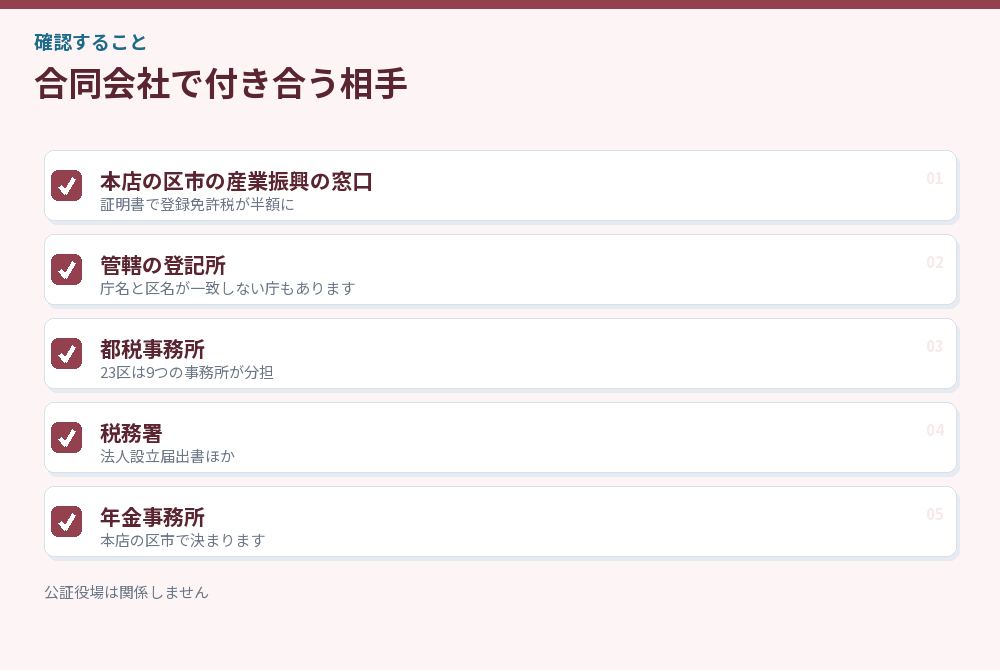 合同会社で付き合う相手のチェックリスト