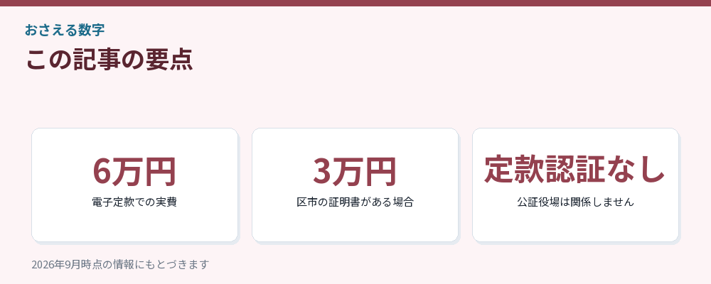 記事の要点を3つにまとめた図解