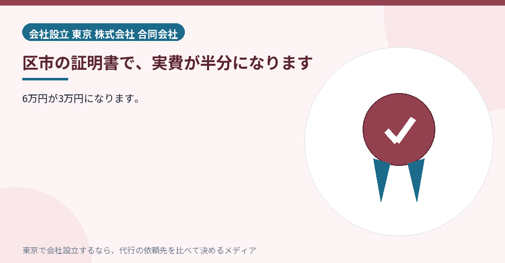 証明書で実費が半分になることを示すイラスト
