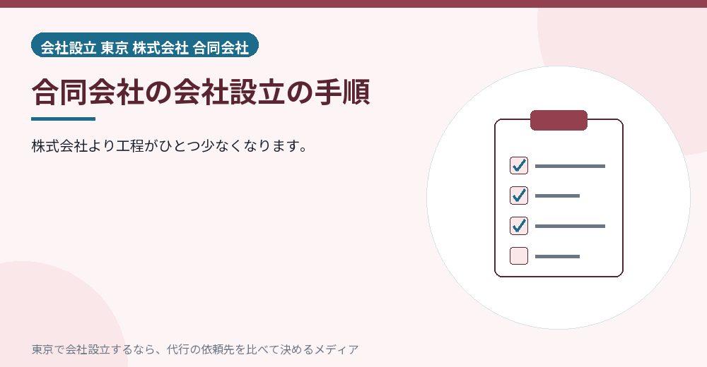 合同会社の設立手順を示すイラスト