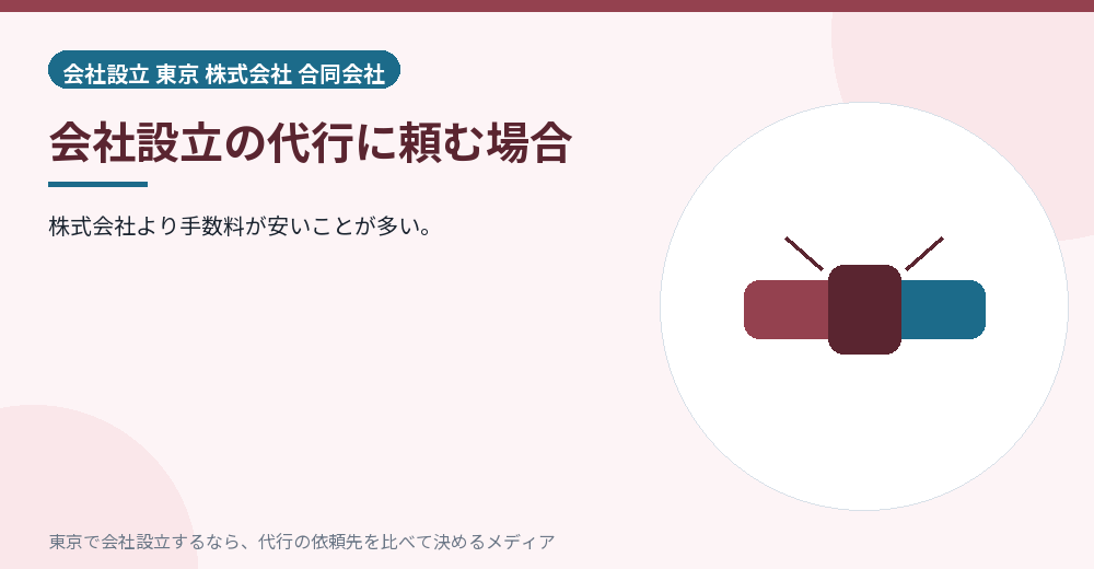 代行に頼む場合を示すイラスト