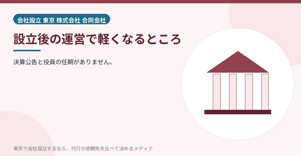 設立後の運営が軽いことを示すイラスト
