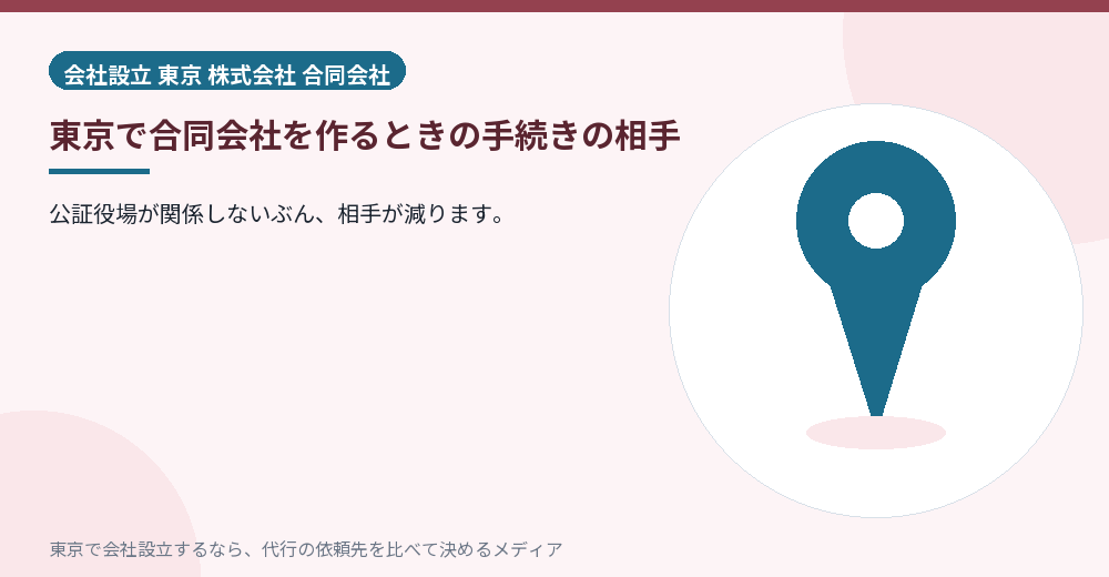 手続きの相手を示すイラスト