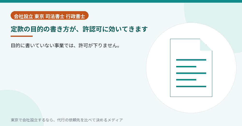定款の目的の書き方を示すイラスト