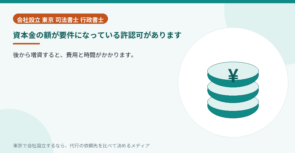 資本金の額が許認可の要件になることを示すイラスト