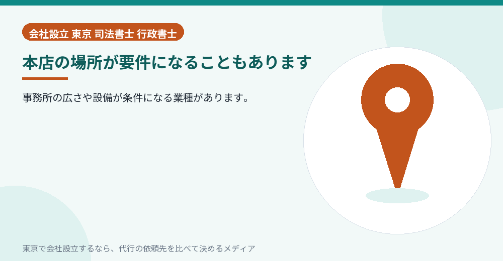 本店の場所が許認可に関わることを示すイラスト