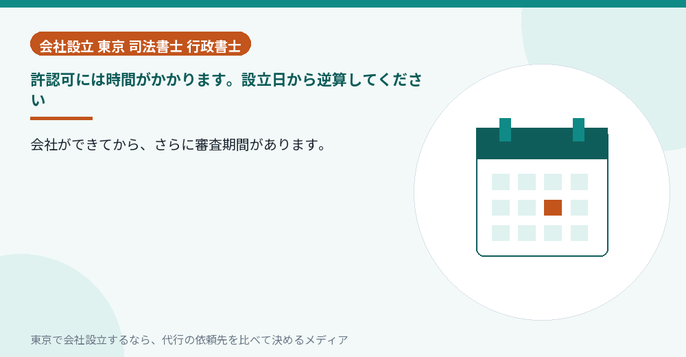 許認可の審査期間を示すイラスト