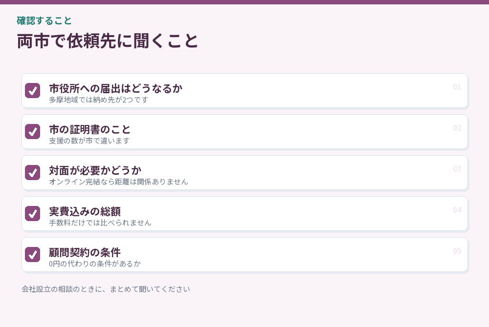 両市で依頼先に聞くことのチェックリスト