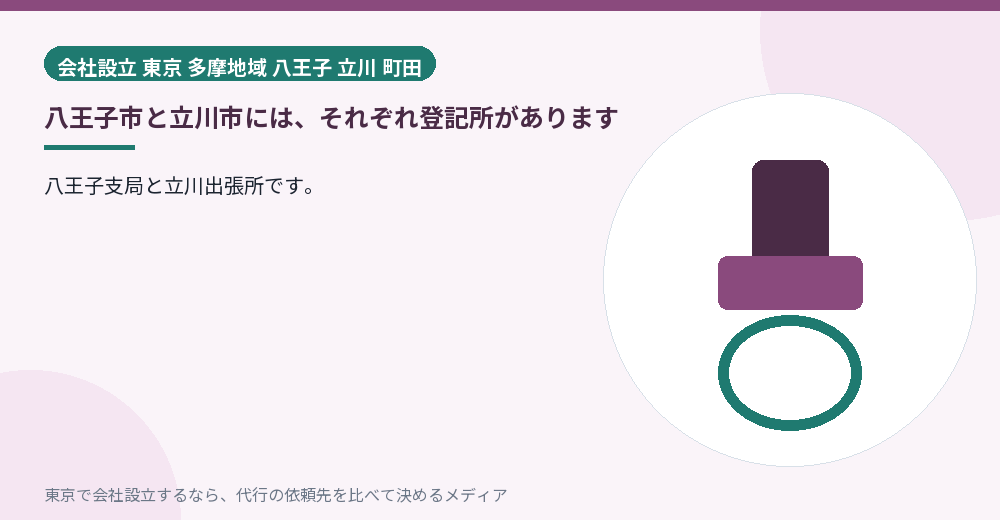 両市の登記所を示すイラスト