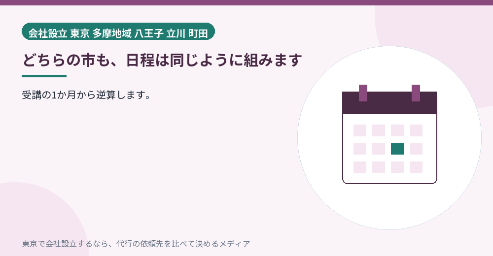 日程の組み方を示すイラスト
