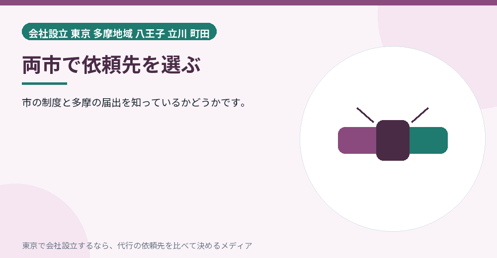 依頼先を選ぶことを示すイラスト