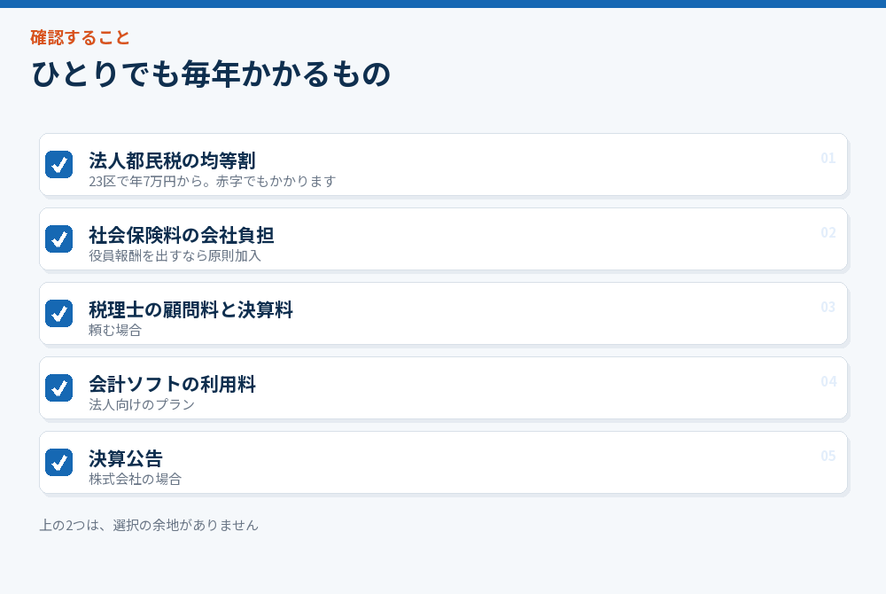ひとりでも毎年かかるもののチェックリスト
