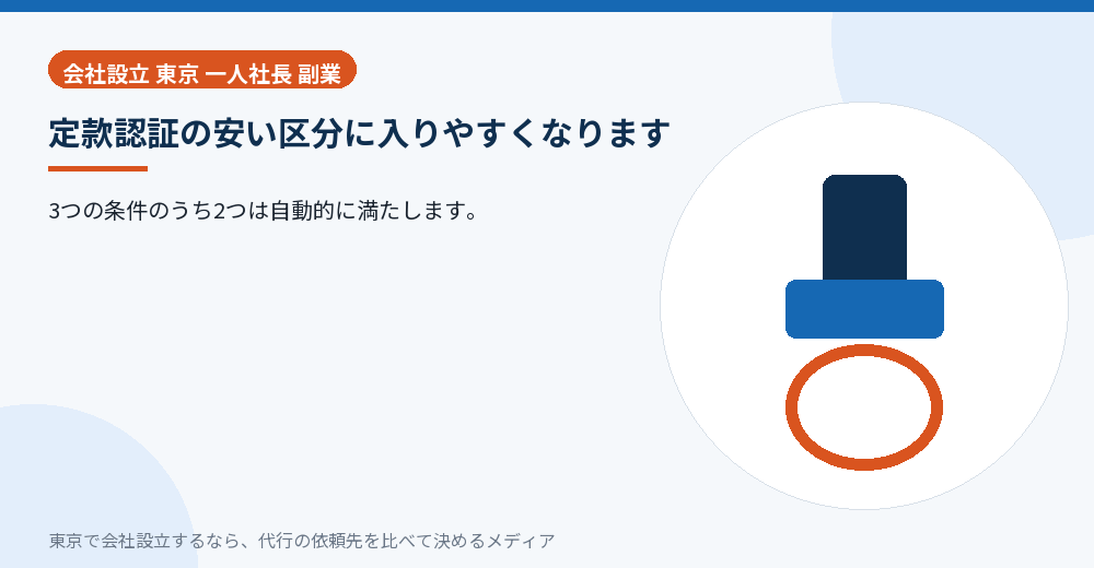 定款認証の区分を示すイラスト