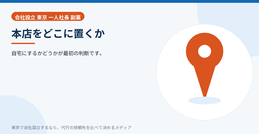 本店をどこに置くかを示すイラスト
