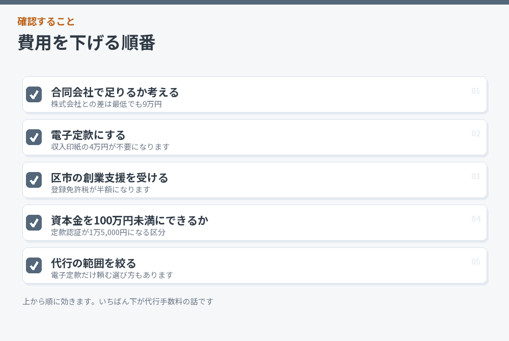 費用を下げる順番を示したチェックリスト