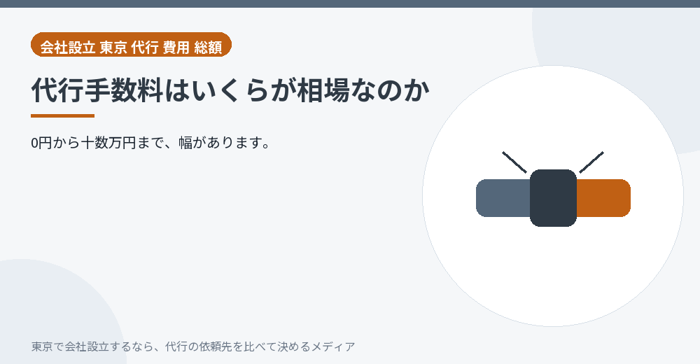 代行手数料に幅があることを示すイラスト