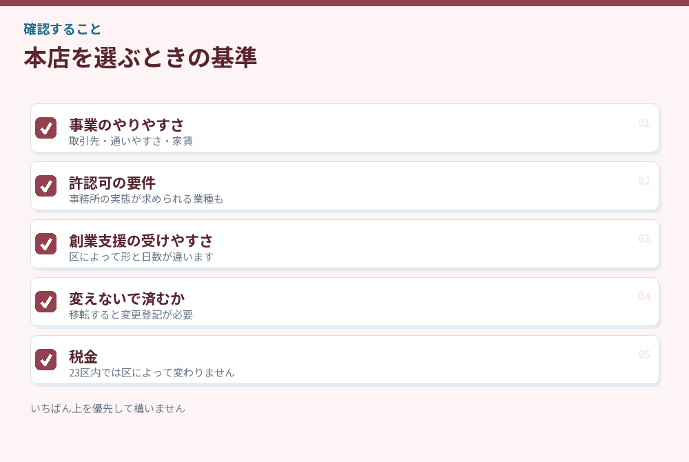 本店を選ぶときの基準のチェックリスト