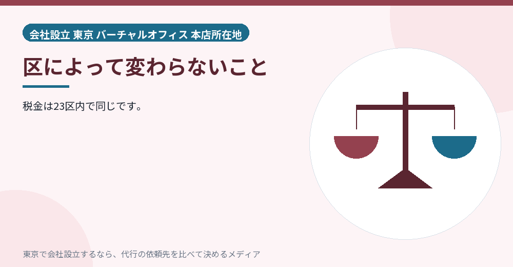 区で変わらないことを示すイラスト
