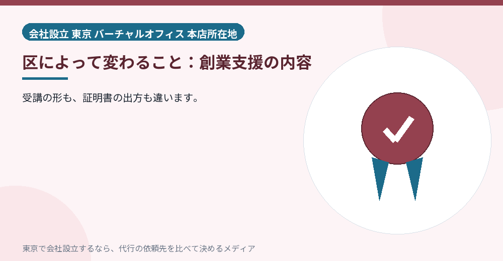 創業支援が区で違うことを示すイラスト
