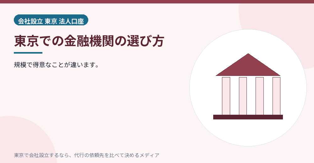 金融機関の選び方を示すイラスト
