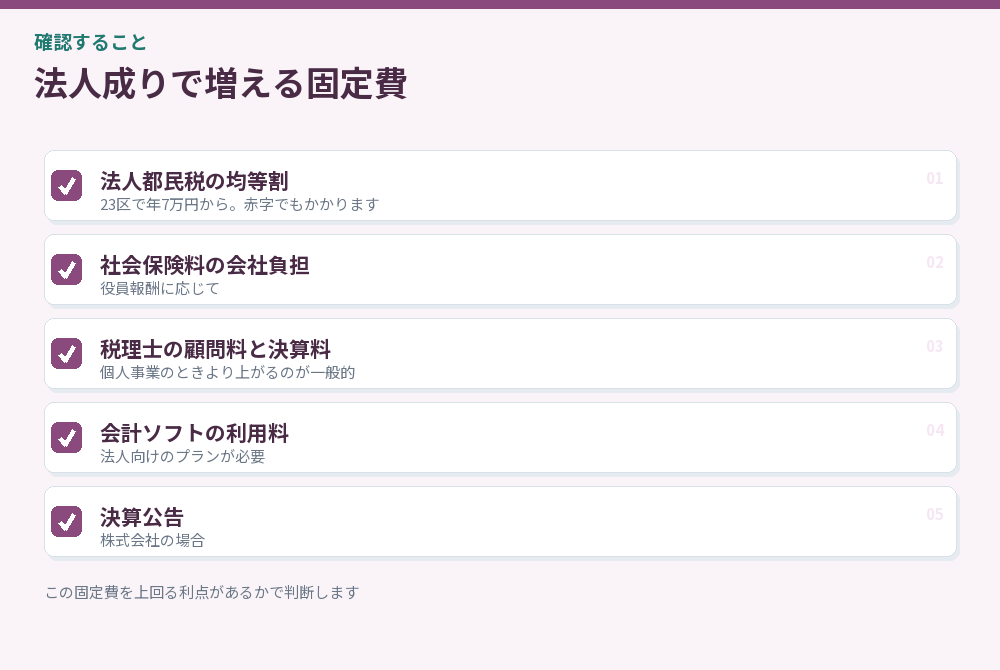 法人成りで増える固定費のチェックリスト