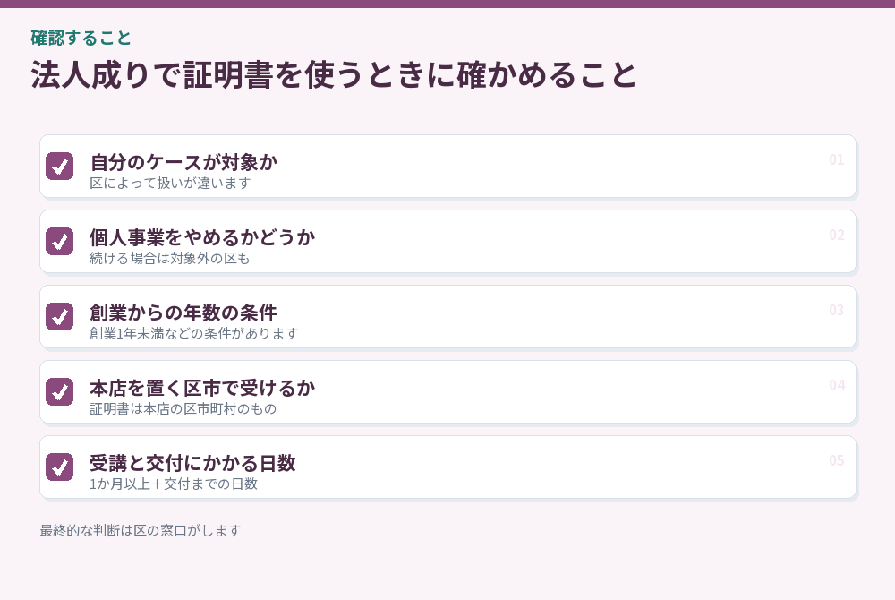 法人成りで証明書を使うときの確認項目のチェックリスト