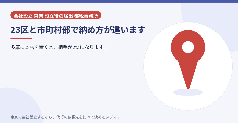 23区と市町村部の違いを示すイラスト
