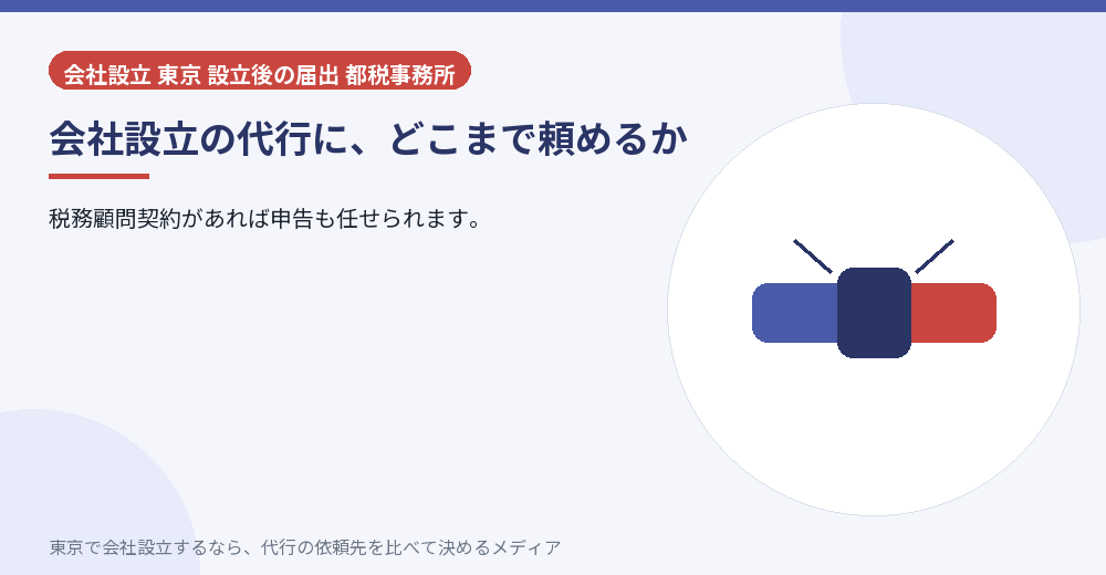 代行の範囲を示すイラスト