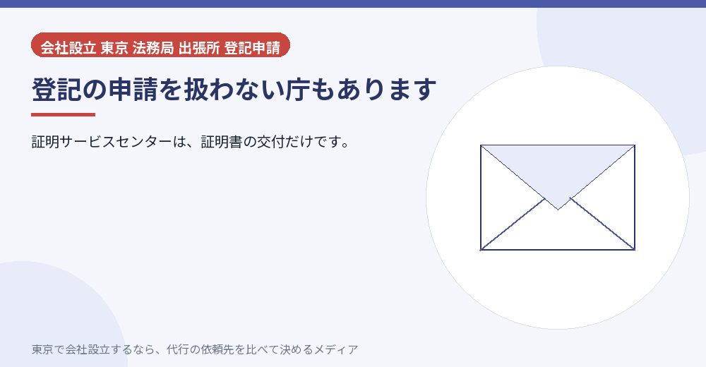 証明サービスセンターを示すイラスト
