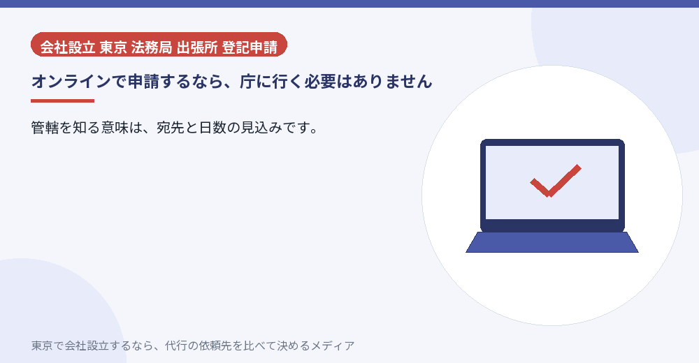 オンラインで登記を申請する様子のイラスト
