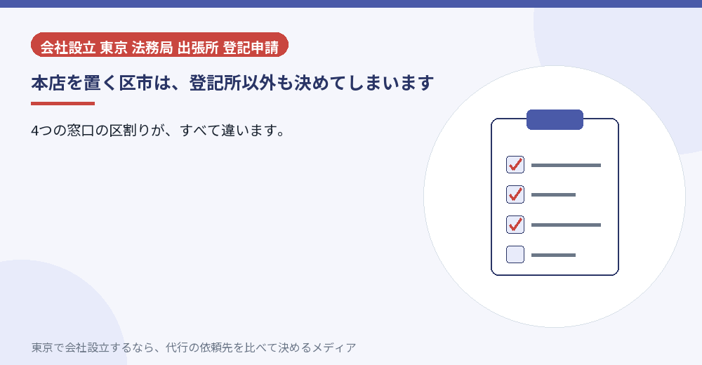 本店の区で複数の窓口が決まることを示すイラスト