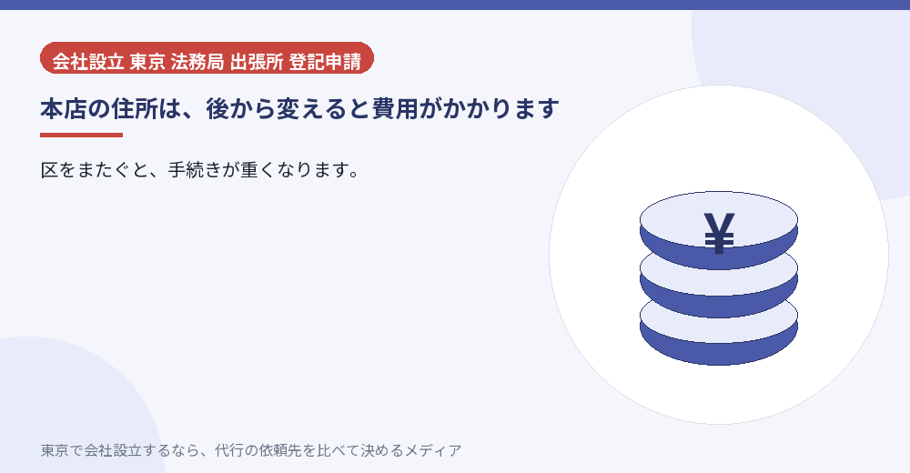 本店移転の費用を示すイラスト