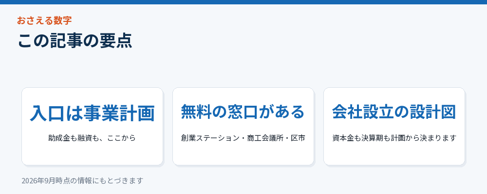 記事の要点を3つにまとめた図解