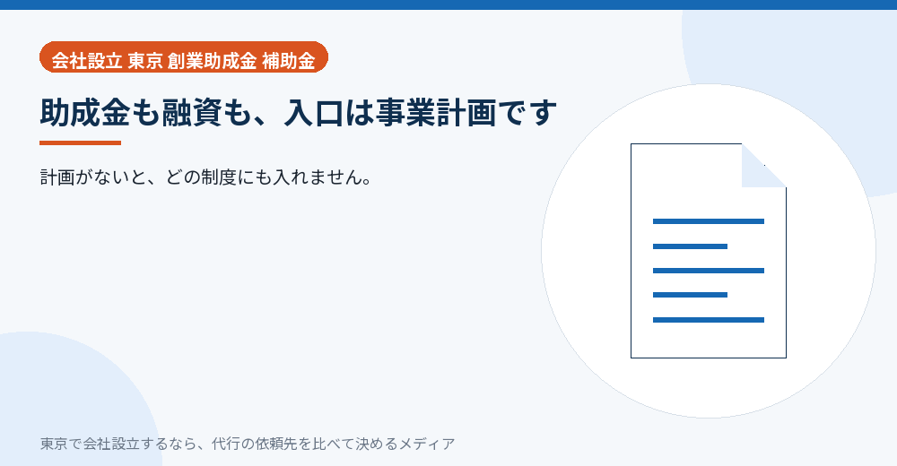 事業計画が入口であることを示すイラスト