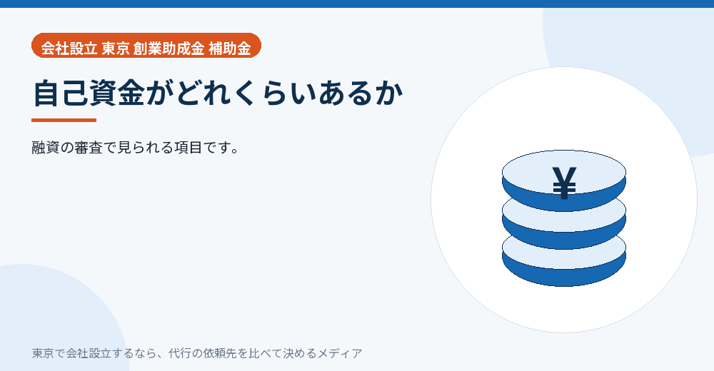 自己資金を示すイラスト