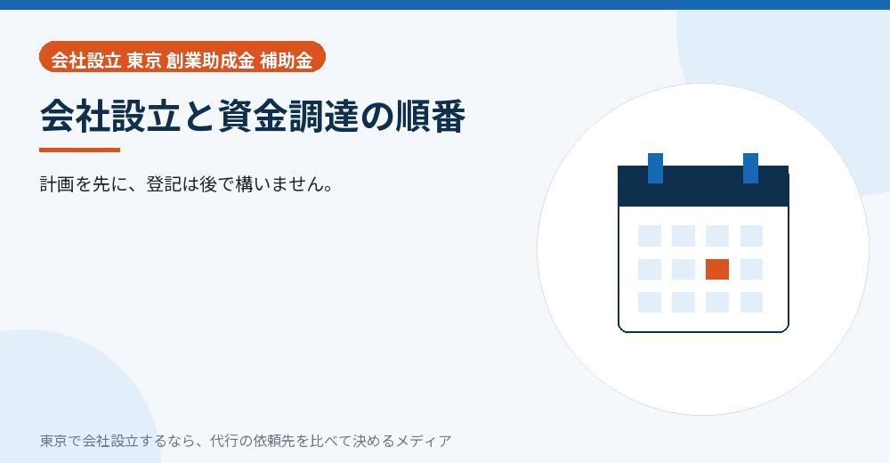 会社設立と資金調達の順番を示すイラスト