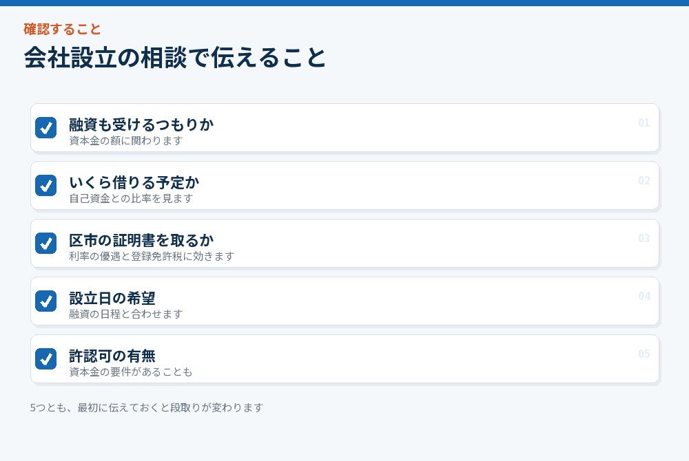 会社設立の相談で伝えることのチェックリスト