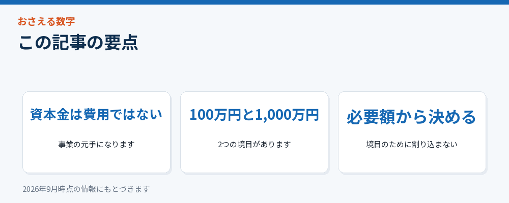 記事の要点を3つにまとめた図解